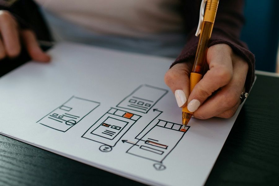 Website Redesign Services